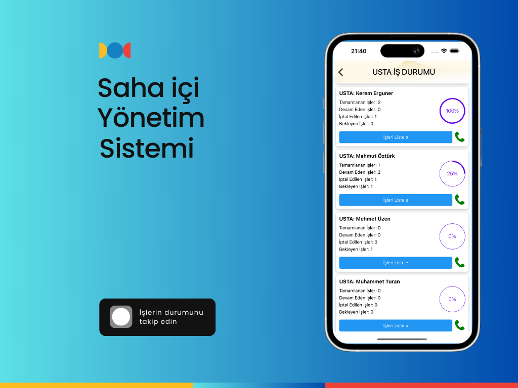 Saha İçi Yönetim Sistemi